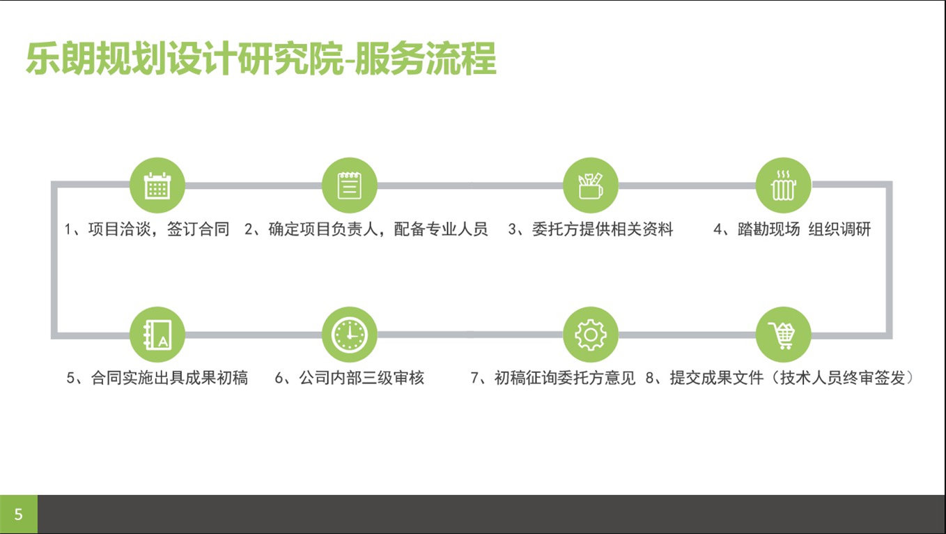 东明县可行性研究报告本地编写立项案例