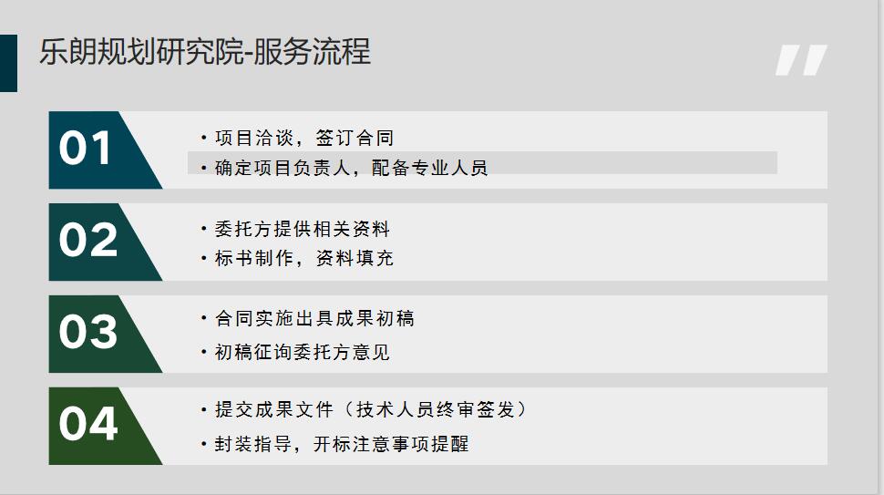 桂林编写规划设计的公司收费标准2023已更新(今日/资质)
