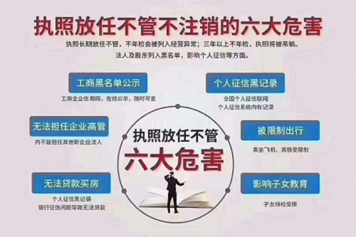 贵阳高新区全方位流程办各类新公司注册营业执照审批2022（品牌/推广）
