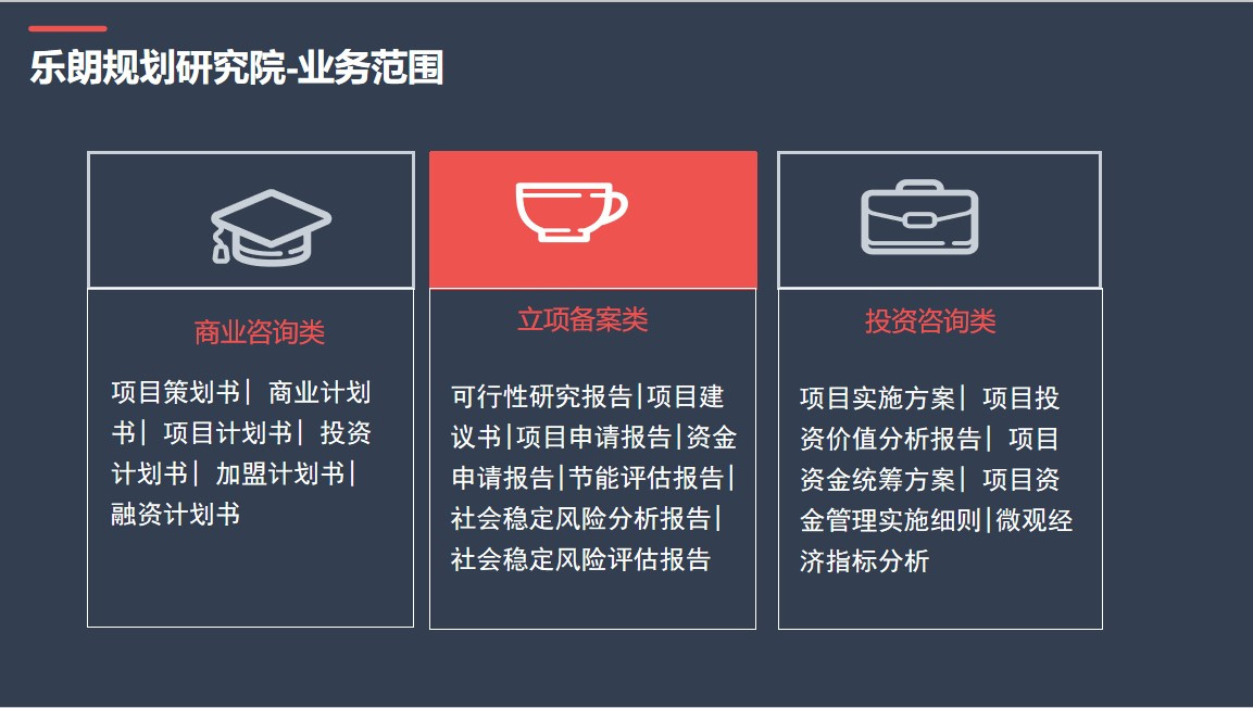 咸丰县项目建议书可以写-诚信编写
