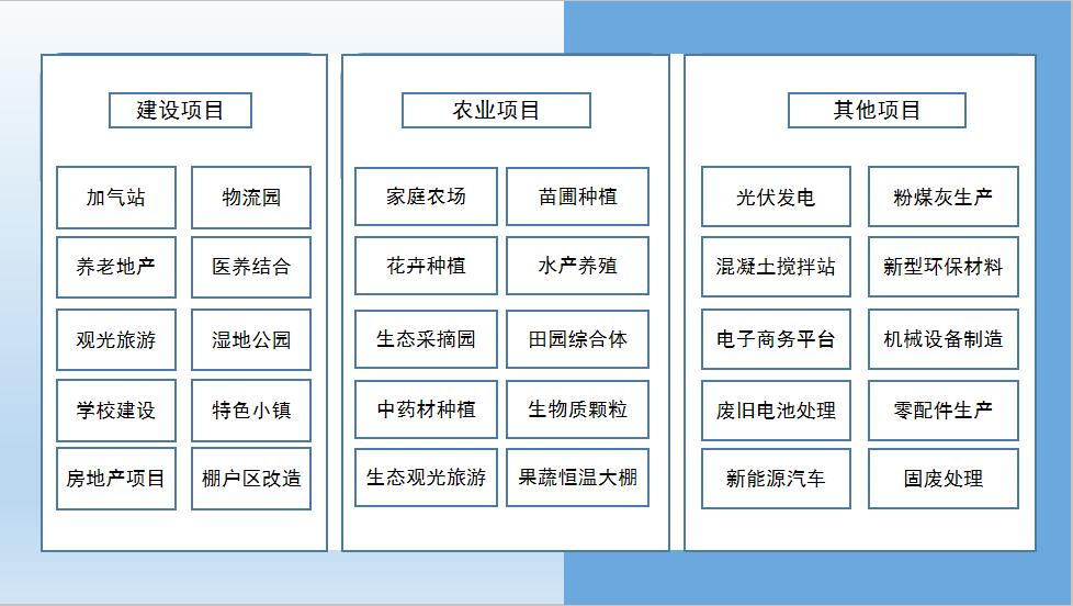滨州做可行性研究报告的公司收费标准2023已更新(今日/行情)