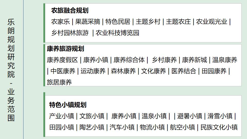 连云港写节地评价报告原创品质2023已更新(今日/收费)