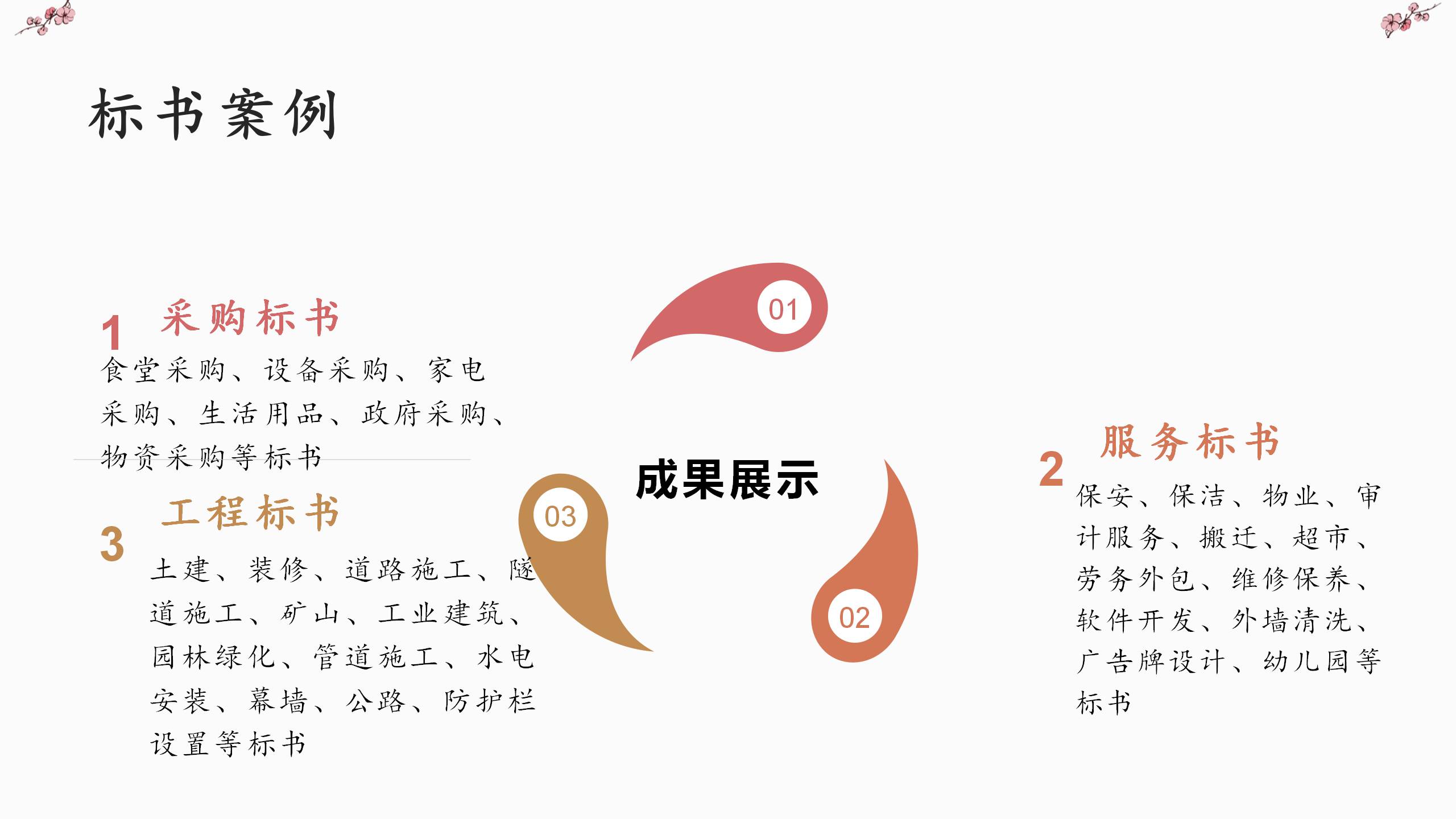 湖南省武冈市可以代做各类投标书的本地公司2022已更新(今日/模板)