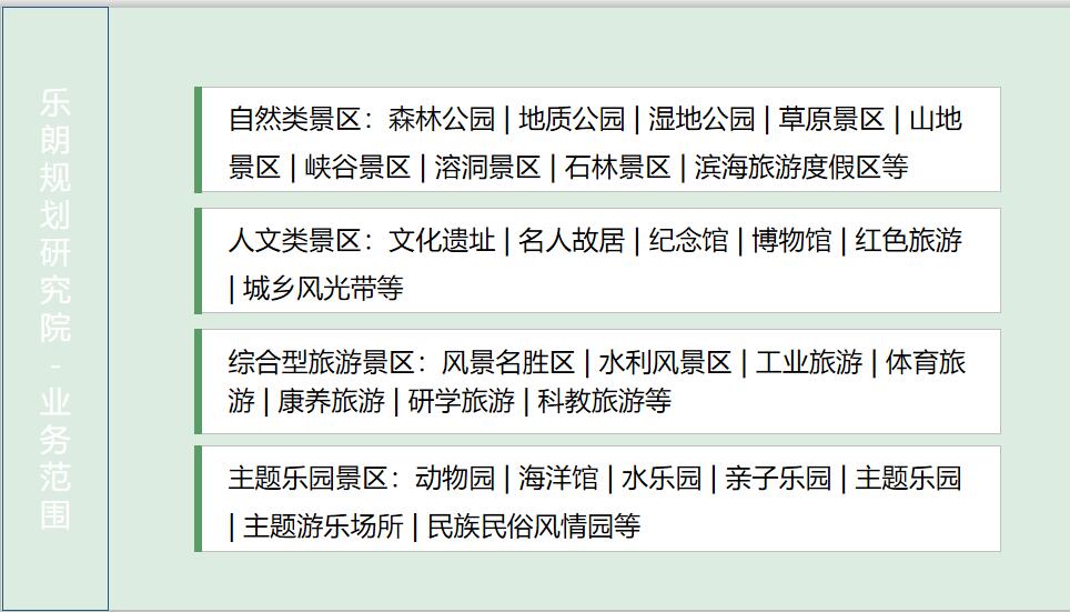 牡丹江编制园区节能评估报告加急3日出稿2023已更新(今日/能盖章)