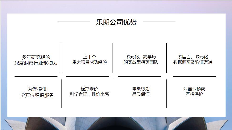 沈阳写节能评估机构资质2023已更新(今日/全国)