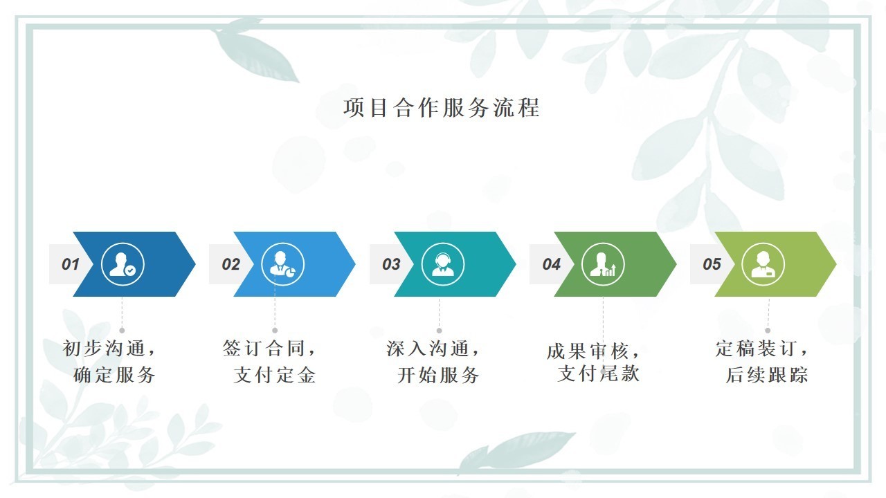 潍城节能评估报告高氨氮废水处理项目可以通过2022已更新(今日/推荐）