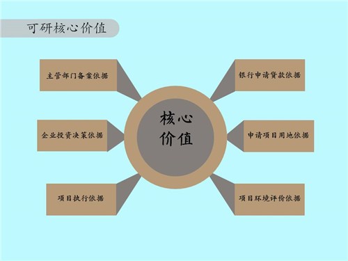 阳江江城本地专业写可行性研究报告公司2022已更新(今日/热点)