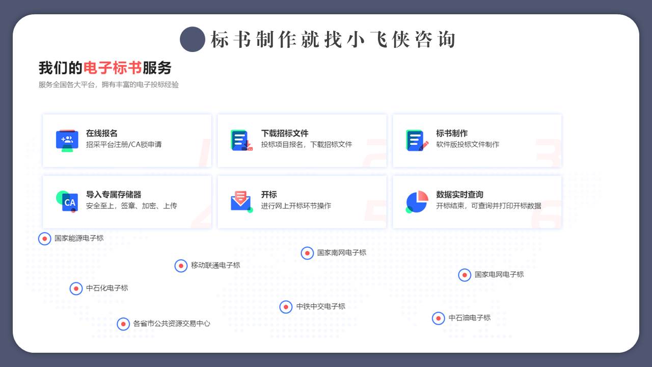[已完成]贵南县做投标标书能中标的公司2023已更新(今日/下载)