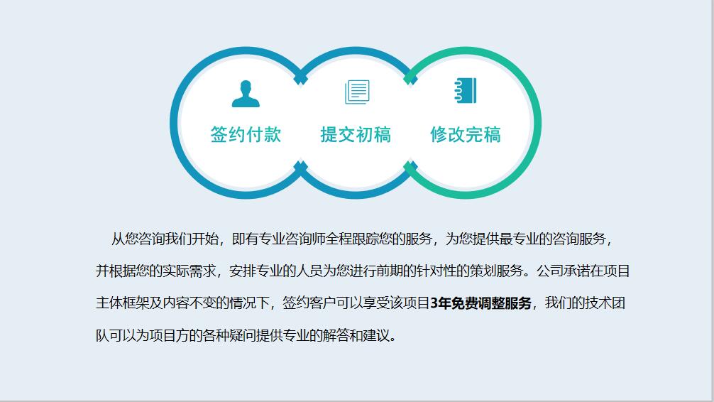 今日：丽江能写节能评估报告-本地好公司-节能审批流程