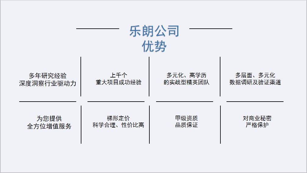 今日推荐：黄南写节能评估报告的公司收费标准-价格优惠代写