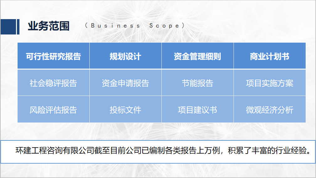 赣州代写节能评估报告本地公司2022已更新(今日/规范)