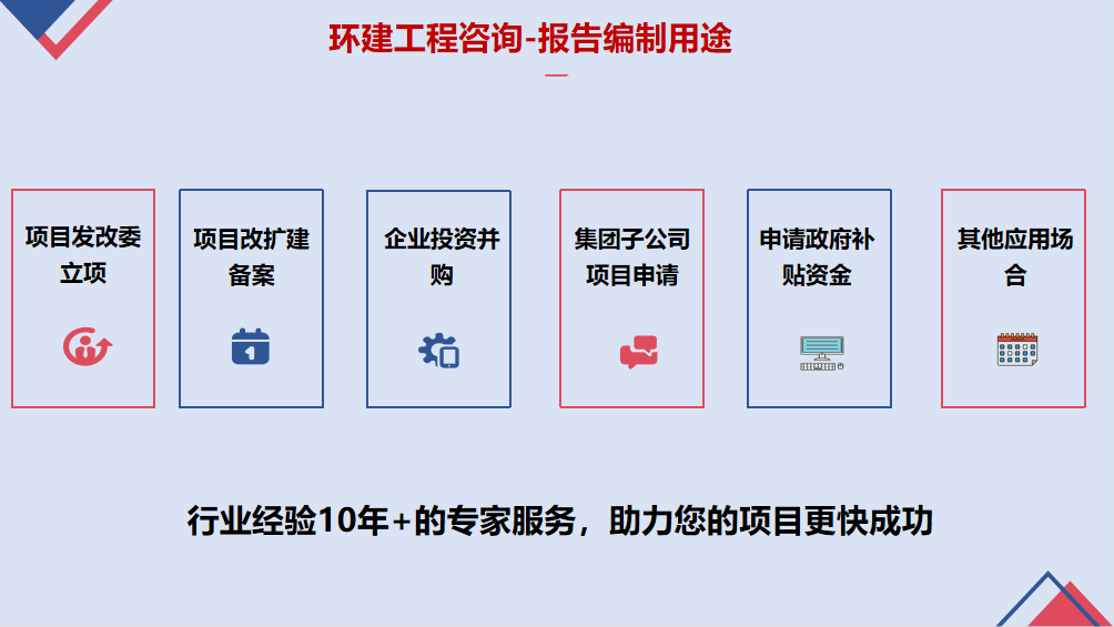 沧州能写可行性分析报告本地单位2022已更新(今日/报告)