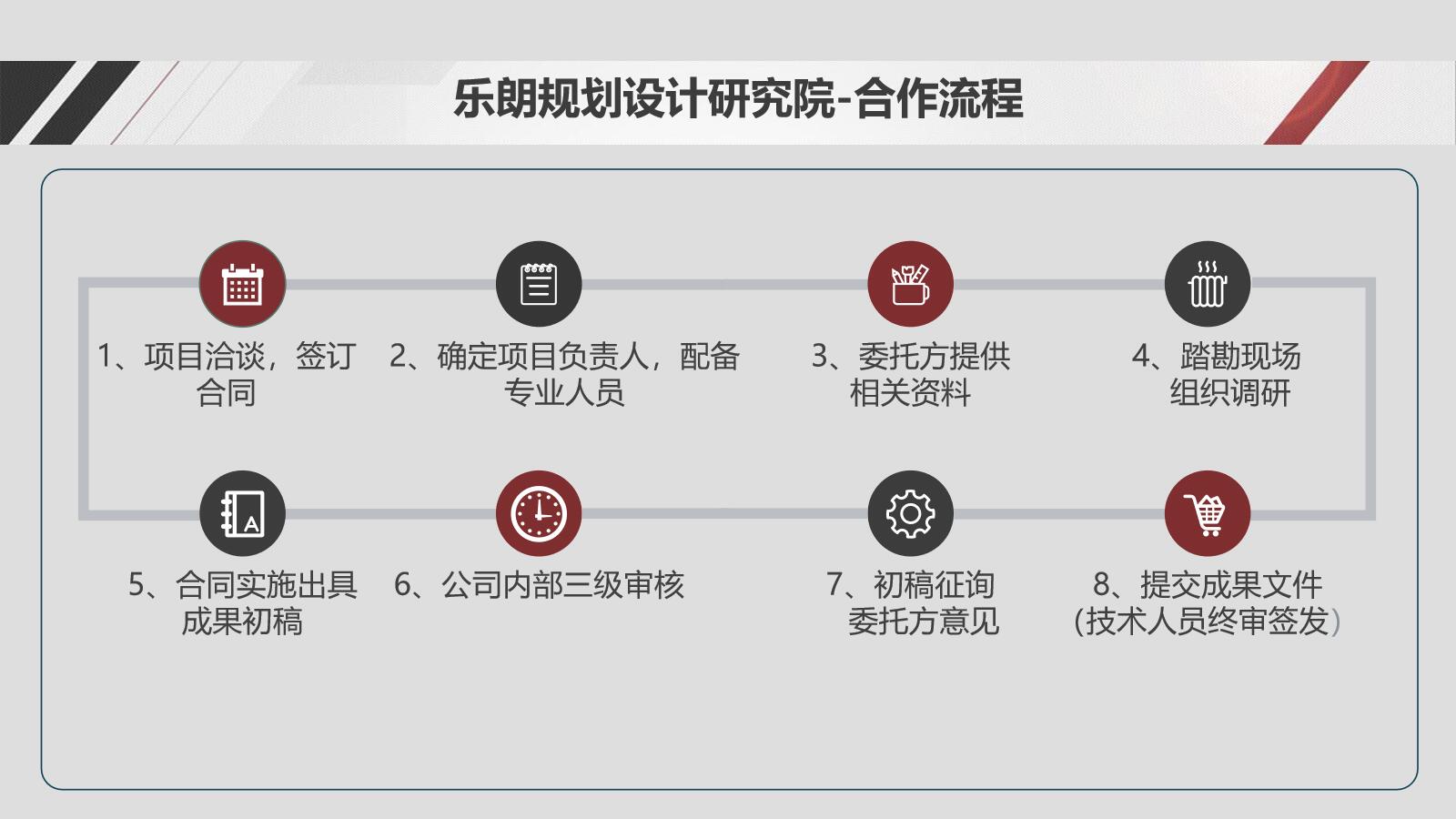 今日评审：淮安社会稳定风险评估报告公司-2023代-写-编-加急写各种报告-