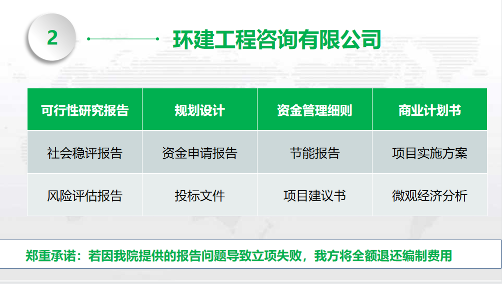 锡林郭勒专门写可行性报告项目样本2023已更新(今日/新规定)