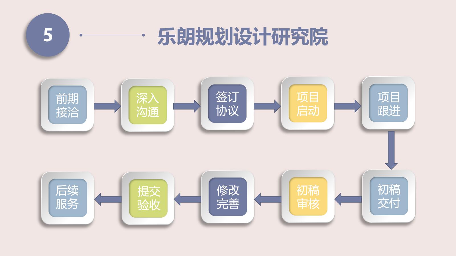 杭州代写节能评估报告可以算能耗的单位2022已更新(今日/格式)