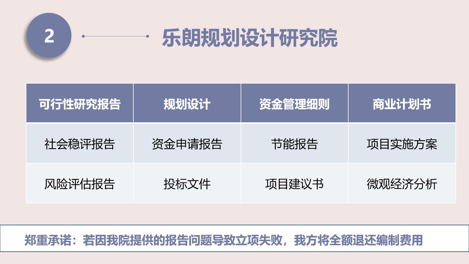 濮阳专门写节能评估报告做能评公司2022已更新(今日/格式)