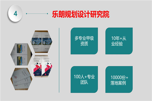 今日八折：昌江能做项目可行性研究报告的本地公司昌江一览表