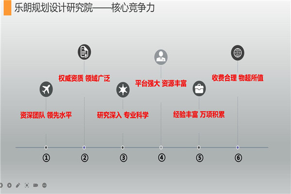 今日范文：江门能做项目可行性研究报告的本地公司江门一览表