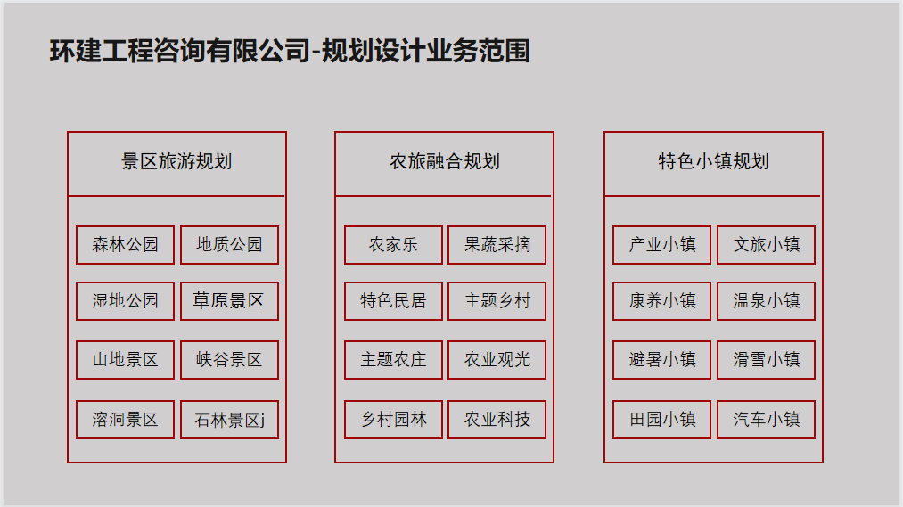 云南专业写商业计划书大纲范本订制2023已更新(今日/范文)