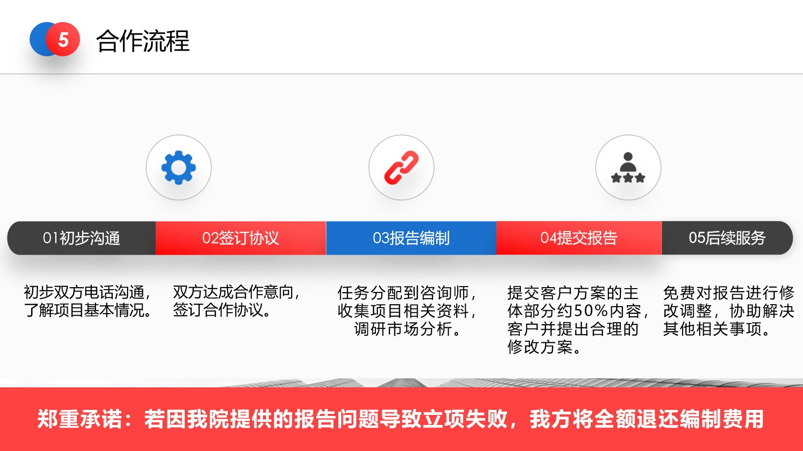 永宁县可行性研究报告本地编写立项案例