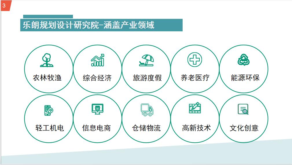 黔东南编写可行性研究报告个人做2023已更新（今日/通讯）