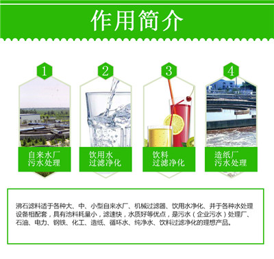 广东惠州钠沸石公司/2023已更新（今日/news）