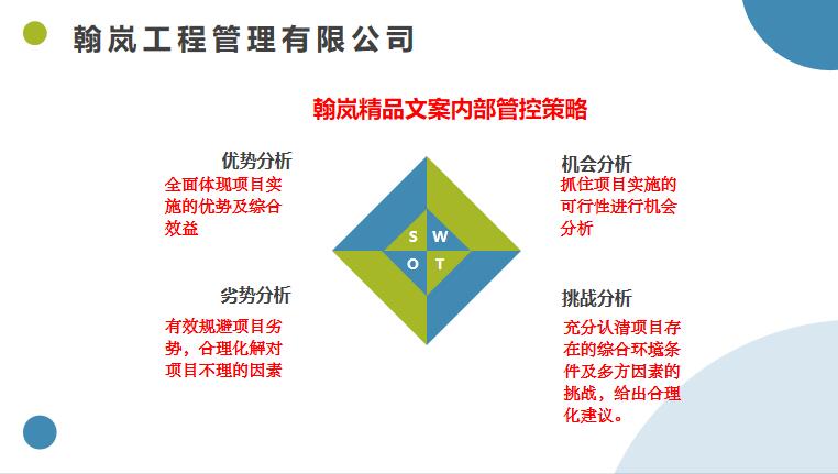 麻江县立项报告书团队做正规商业计划书-2022已更新【今日/推荐】