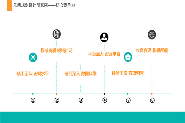 今日简洁:2023惠州代写节能报告做节能审查价格今日简洁一览表