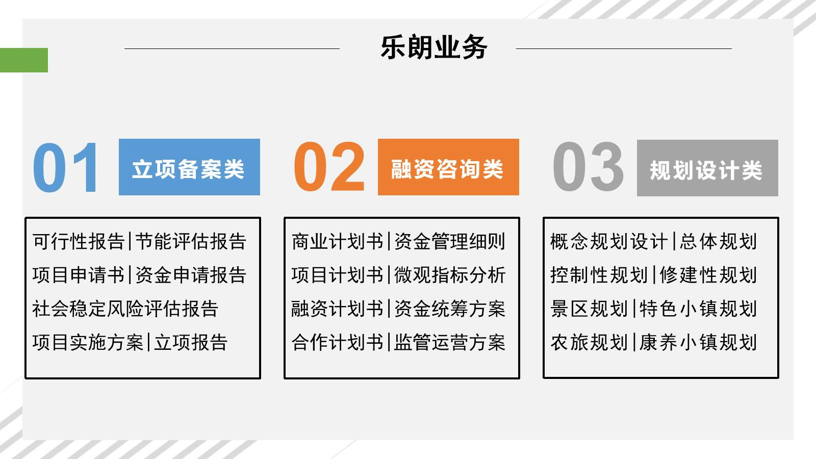 今日标准:济南写可行性研究报告的模板范文一览表