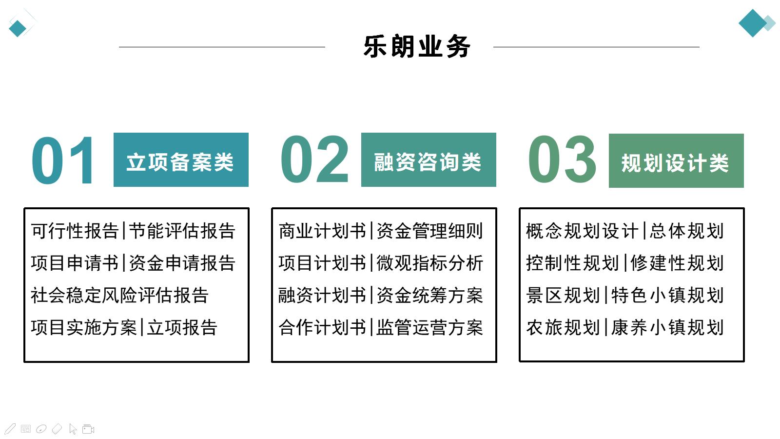丽江写节能评估报告的公司范本2022已更新(今日/立减1000)