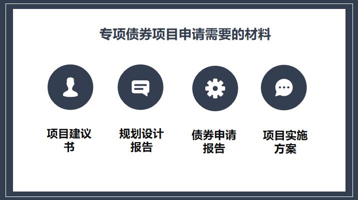 宜君县招商计划书团队做正规商业计划书-2022已更新【今日/推荐】