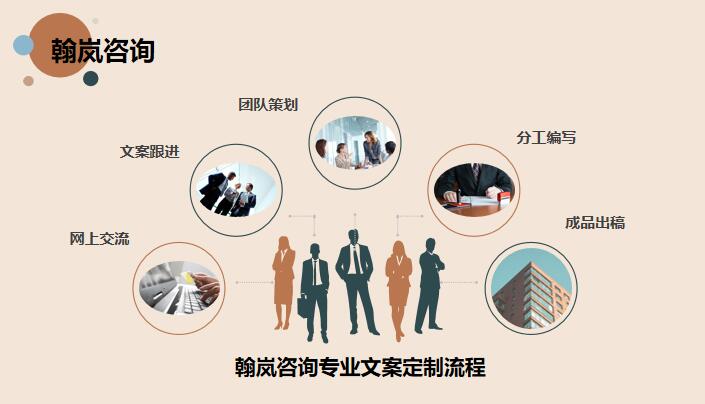 五桂山翰岚文案可做备案立项报告商业综合体项目2022更新【今日/推荐】