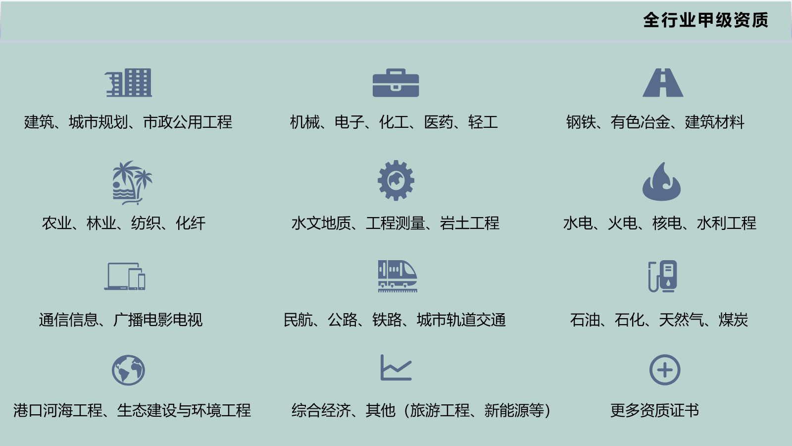 庆阳写可行性报告公司的报告2023已更新(今日/费用)