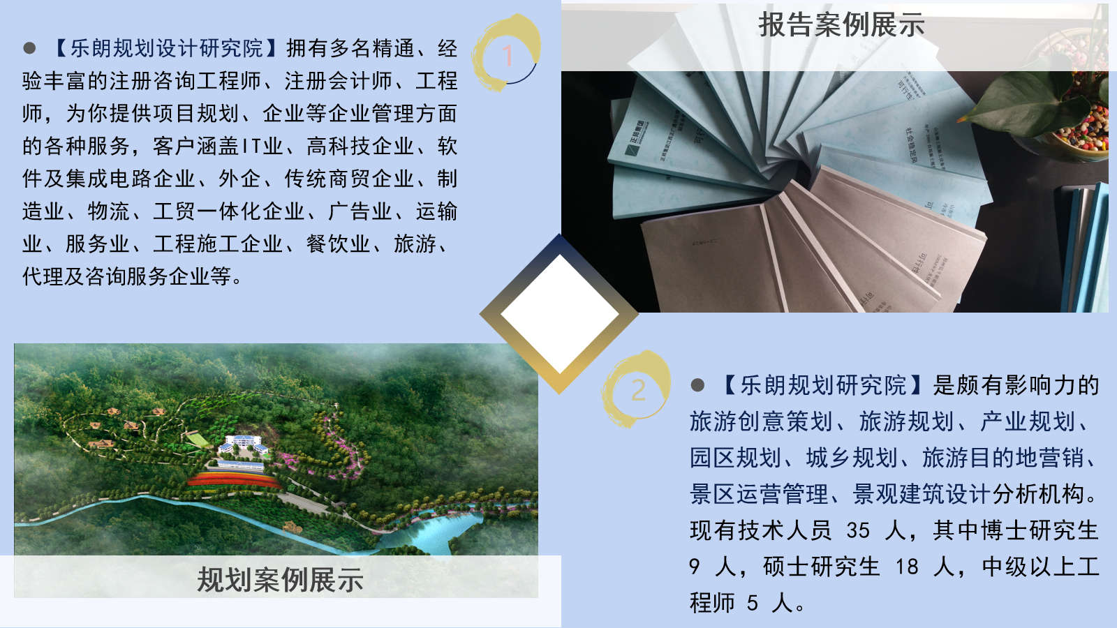 今日资信：滨州专门做商业计划书的公司-经验丰富滨州一览表