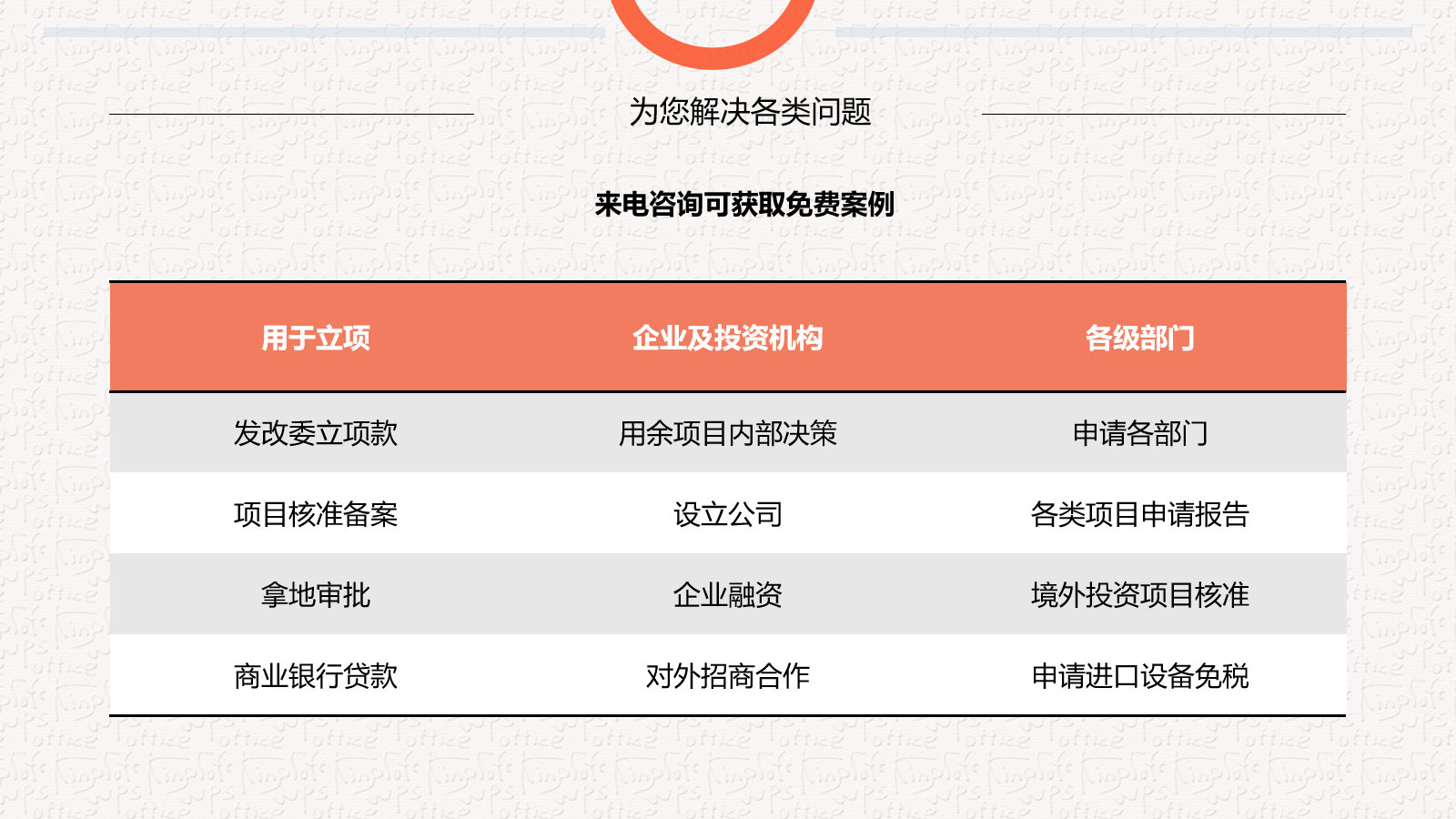 今日指导:柳州本地代写可行性报告的公司案例一览表