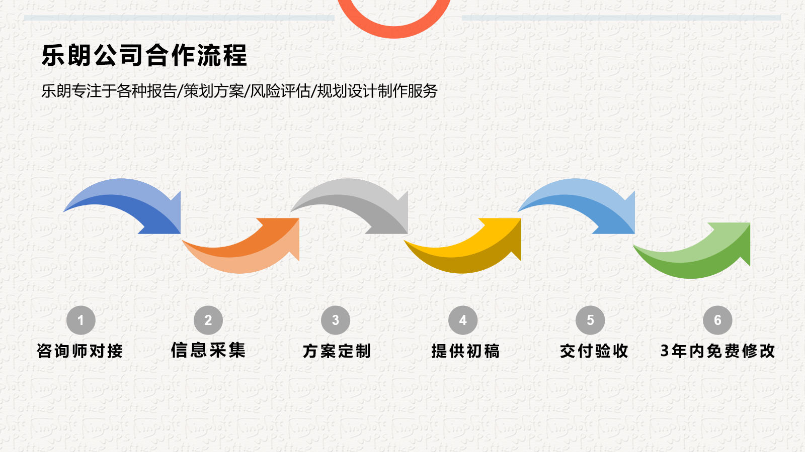 今日样本:广安有资质做节能报告的机构一览表