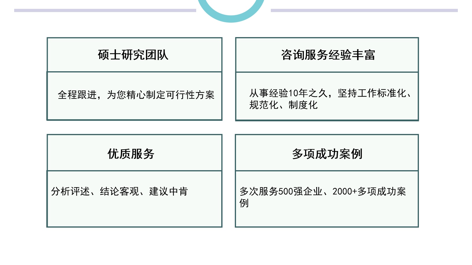 贵阳代写可行性研究报告的公司万千案例2023已更新(今日/结构）