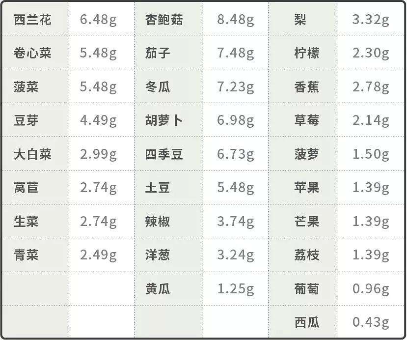 广州越秀区食品退市销毁处理中心（年度/报告）2023已更新