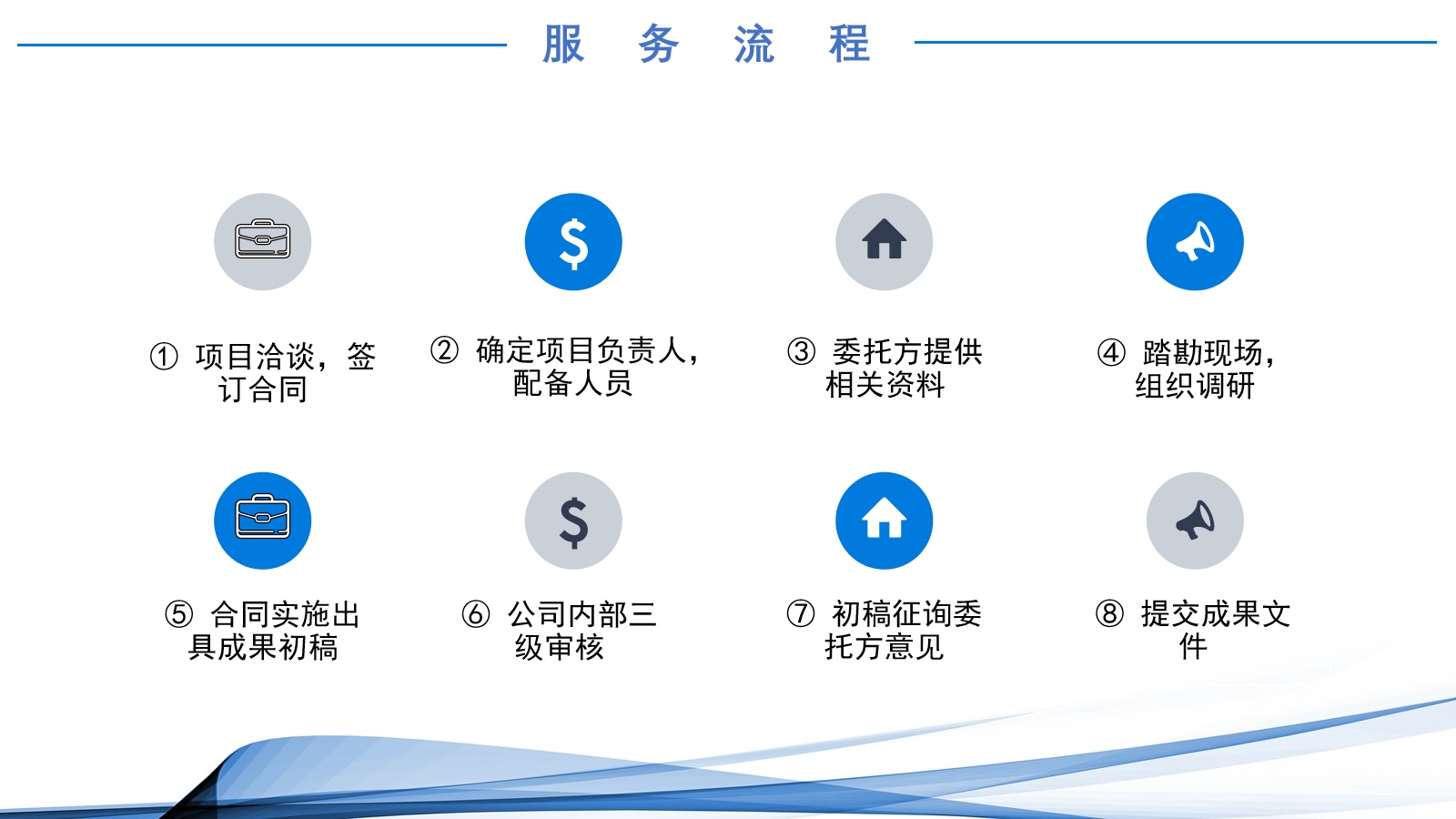忻州做社会稳定风险评估报告拿地2023已更新(今日/资质)
