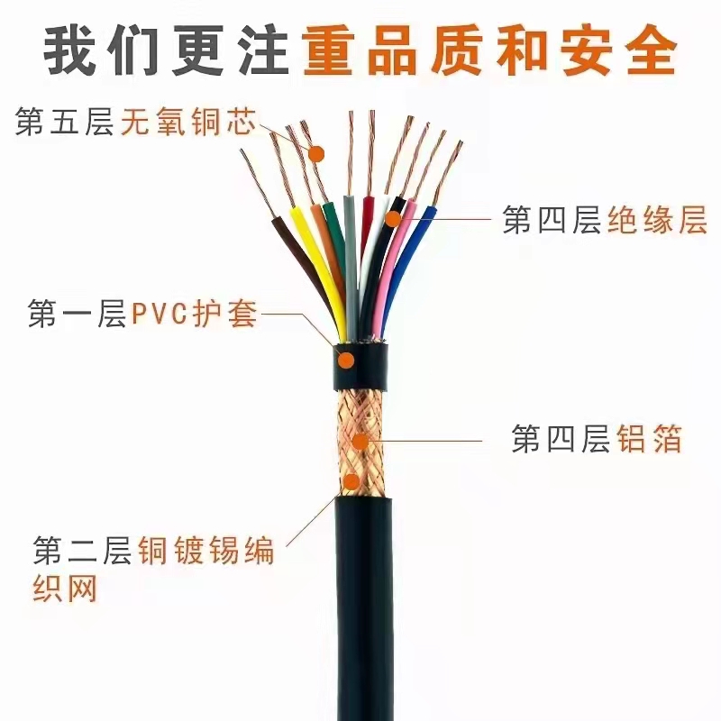 【威海】计算机电缆规格型号2022已更新（今日/报价）