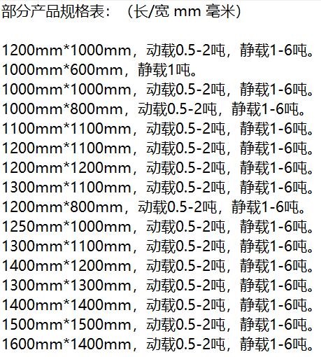 宜川县塑料托盘公司名单一览表2022已更新（今日/新闻）