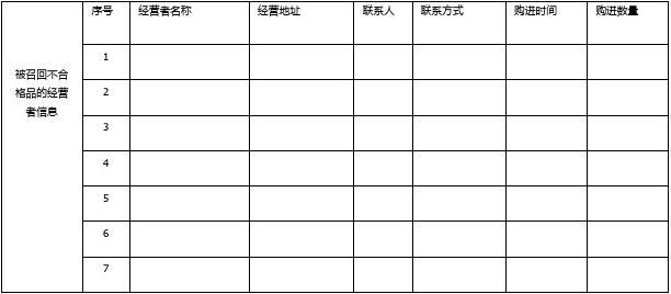 广州南沙到期日化品报废价格（销毁程序）2023已更新