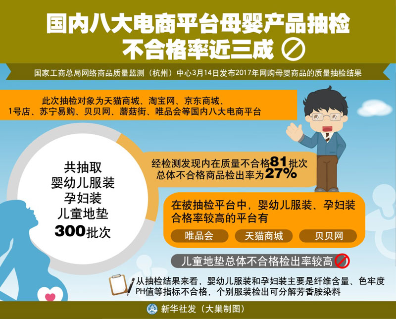 广州市各区各种过期食品销毁公司名单表2022已更新（今日/头条）