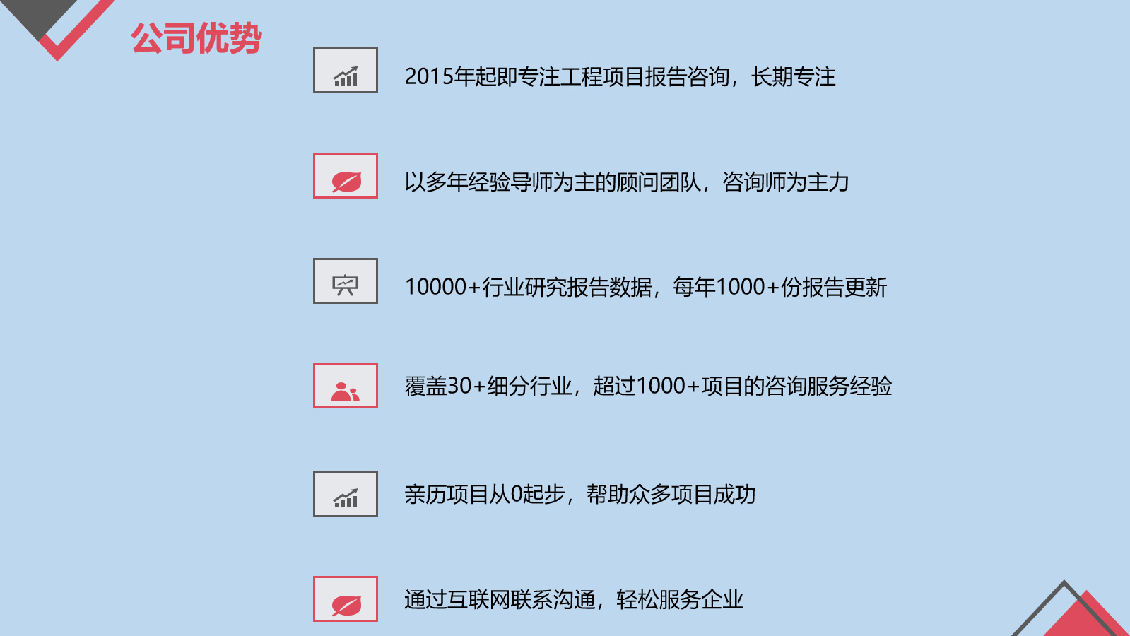 湘潭商业计划书公司-编写可研价格低2022已更新(今日/优惠)