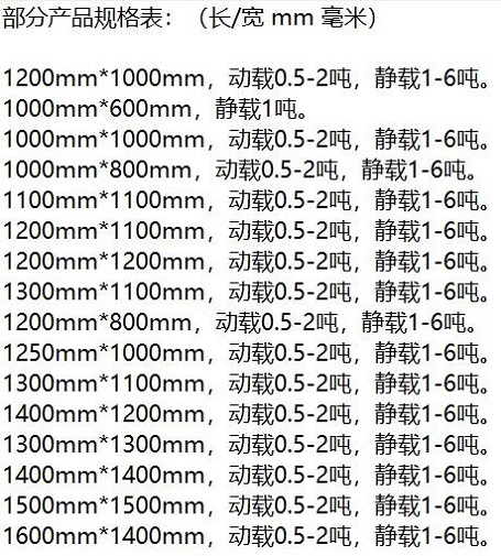 富县防潮塑料垫板公司名单一览表2022已更新(今日/动态)