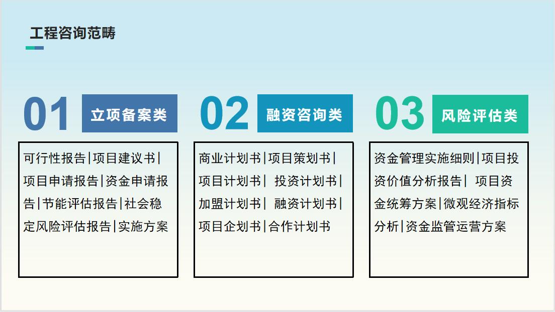 怒江编写项目资金管理细则机构2022已更新(今日/了解)