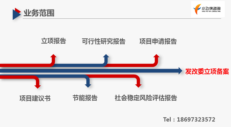 云和县代写可行性研究报告价格便宜2023已更新(今日/咨询)