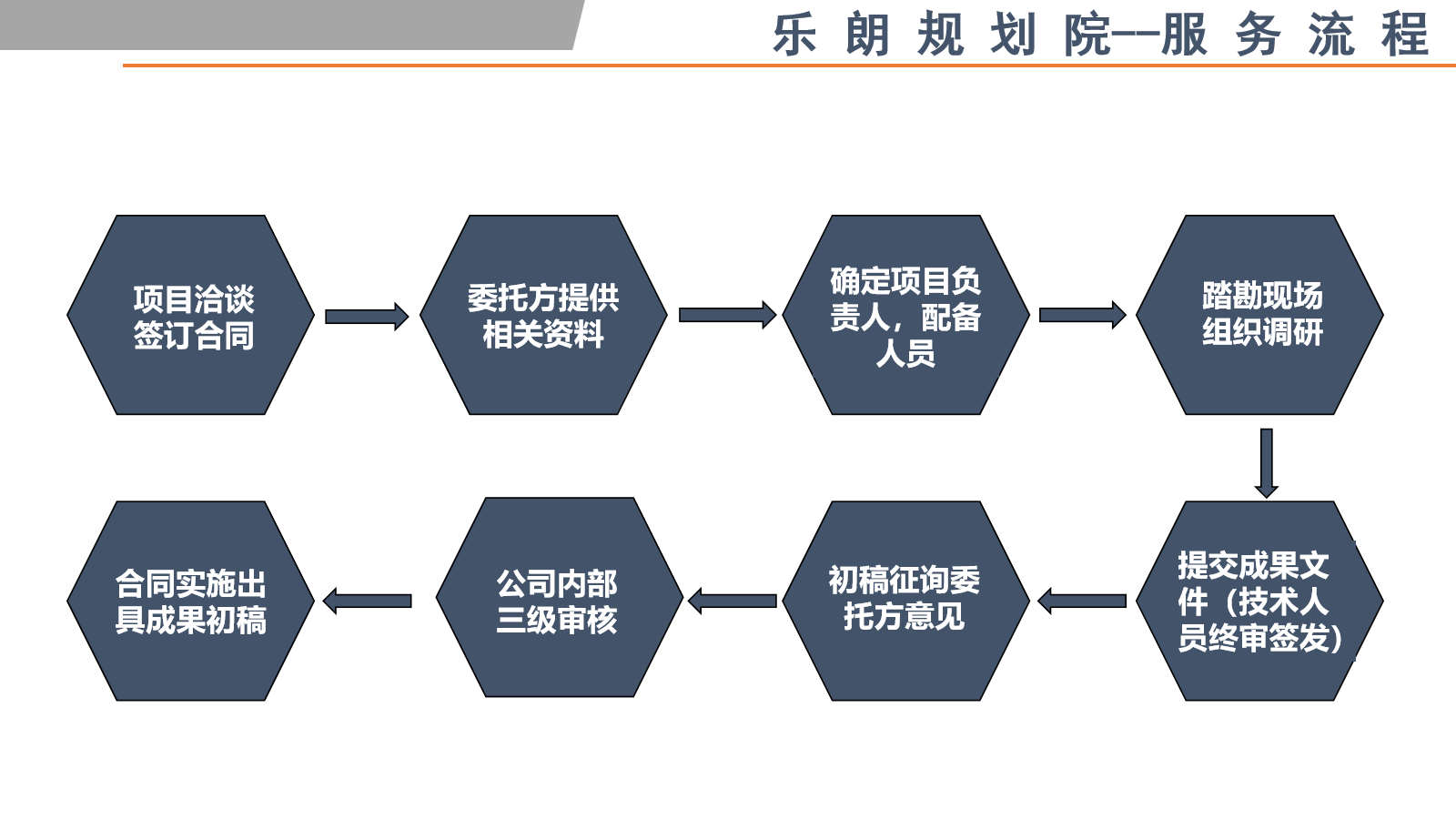 新郑编写可行性研究报告公司立项2022已更新(今日/批复)