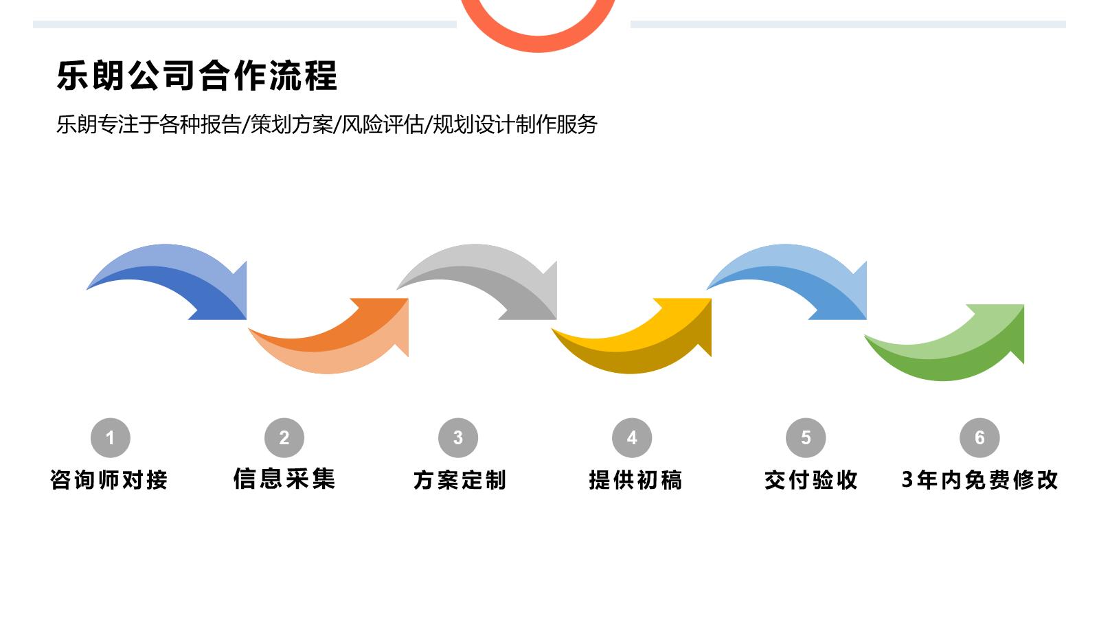 余庆县可以写立项可行性研究报告的公司2022已更新(今日/)
