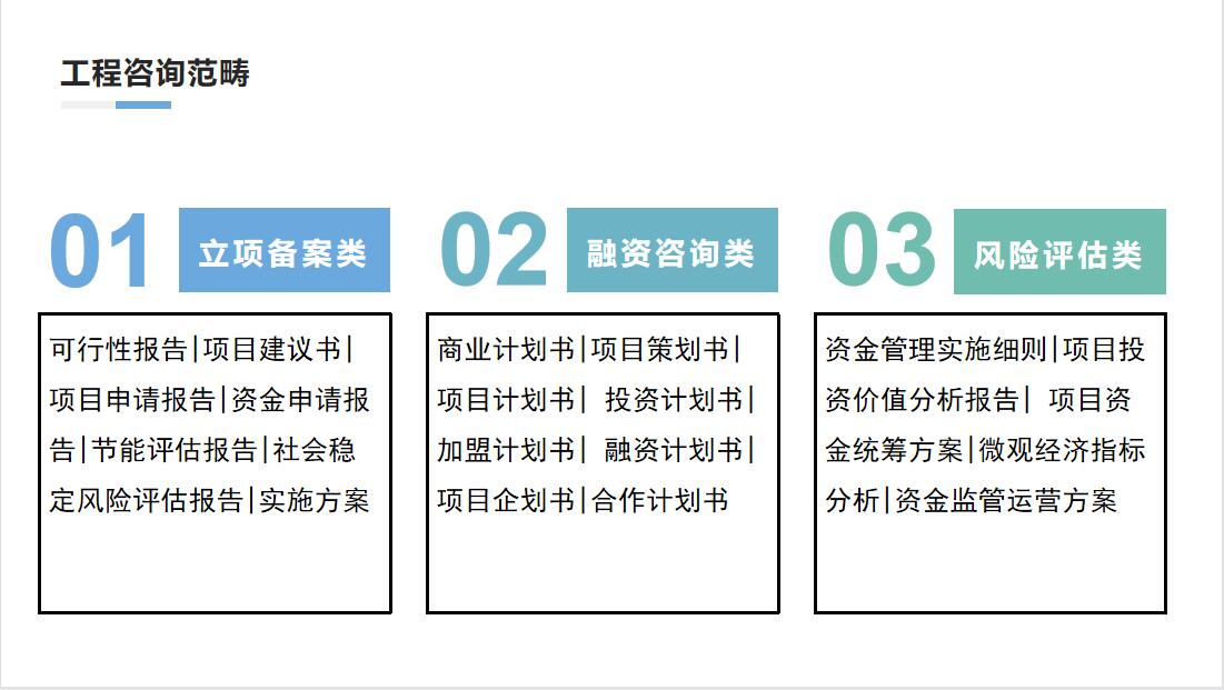 晋城写社会稳定风险评估报告公司2022已更新（今日/推进）